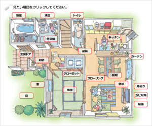 オーナーズサイトでは部署別のお手入れ方法をご紹介しています！！