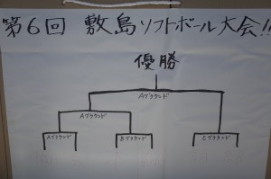 手作り感満載のトーナメント表。 さて、どのチームが優勝するのでしょうか…！？