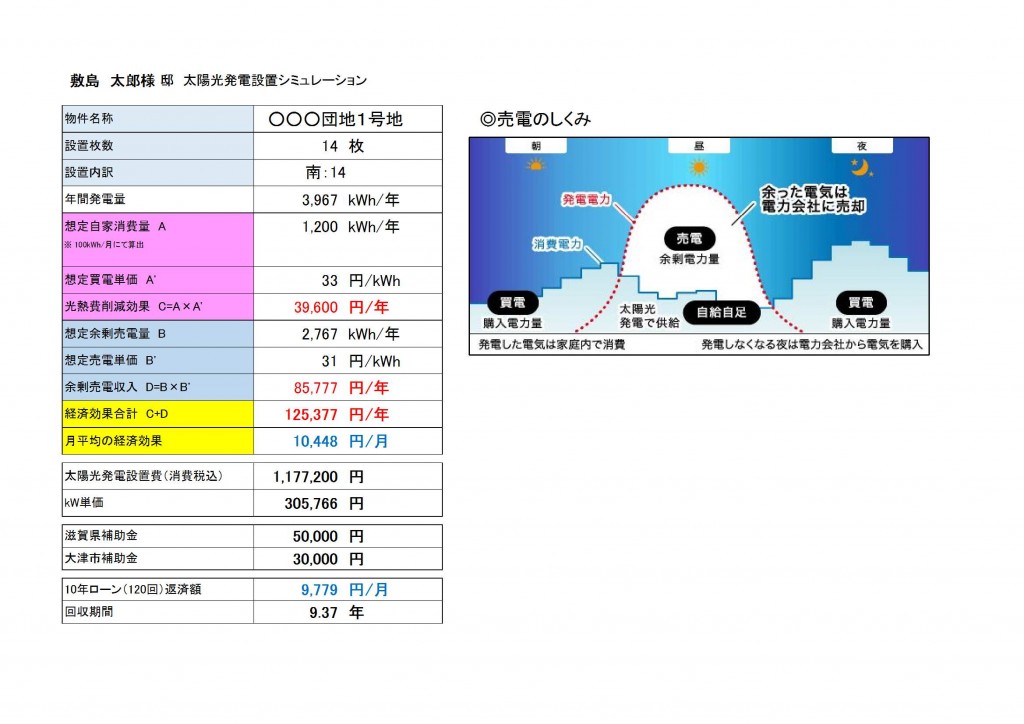 1007-5%e3%82%b7%e3%83%9f%e3%83%a5%e3%83%ac%e3%83%bc%e3%82%b7%e3%83%a7%e3%83%b3%e8%b3%87%e6%96%992