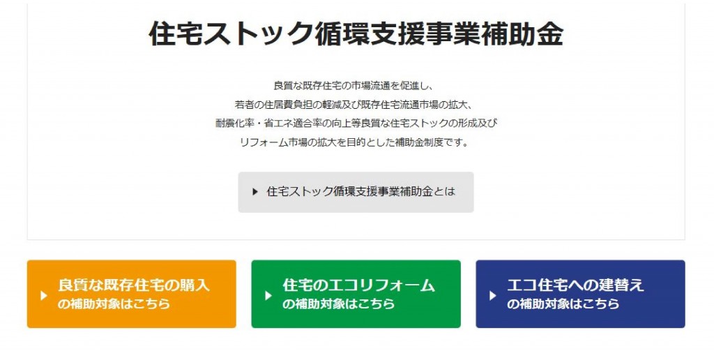 住宅ストック循環支援事業　HPより出典