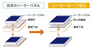 LIXILカタログより抜粋